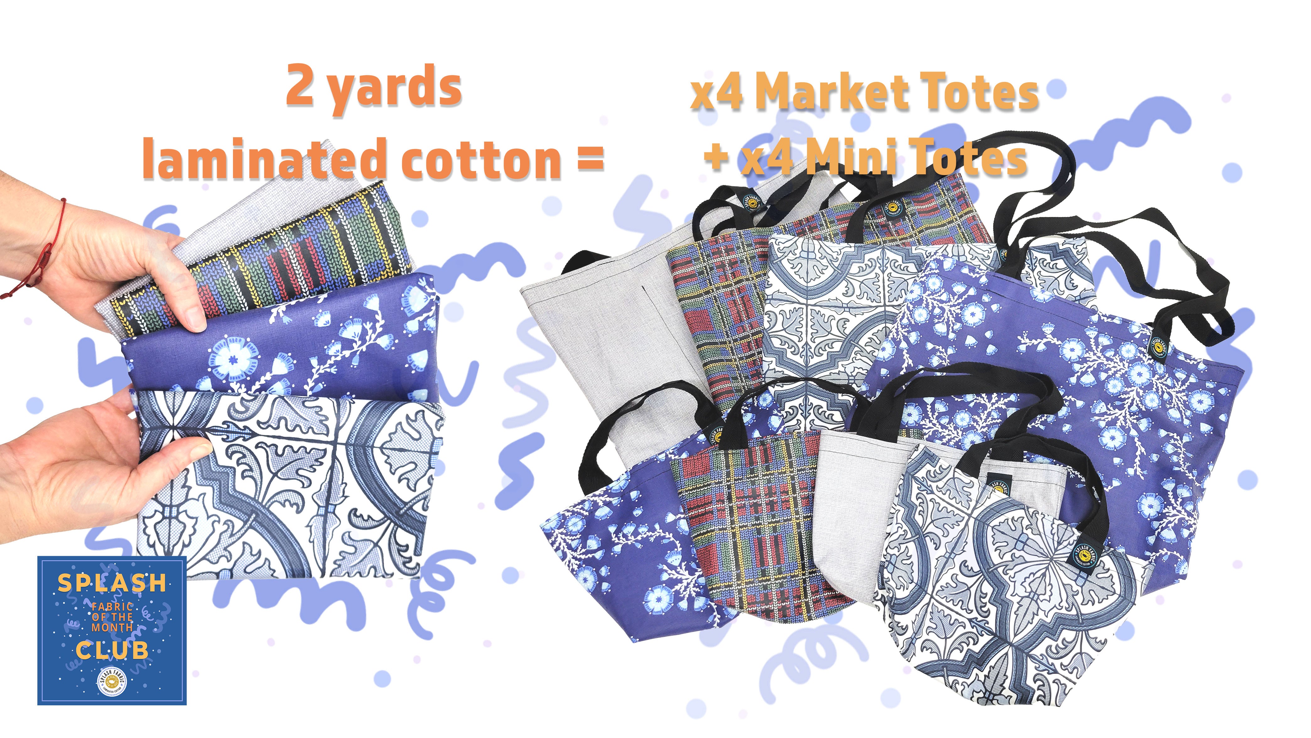 Graphic showing what you can make with 2 yards of laminated cotton fabric - 4 market totes and 4 mini totes