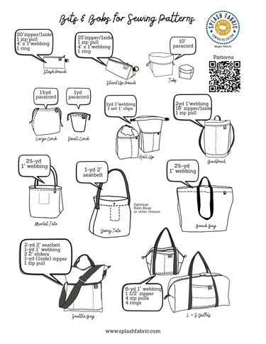 Bits & Bobs - SEATTLE BAG Notions Bundle